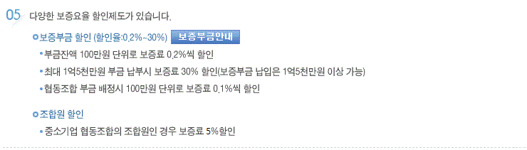 보증부금 할인 (할인율:0.25%~30%)
   부금잔액 100만원 단위로 보증료 0.25%씩 할인
   최대 1억2천만원 부금 납부시 보증료 305 할인(보증부금 납입은 1억2천만원 이상 가능)
   협동조합 부금 배정시 100만원 단위로 보증료 0.1%씩 할인
